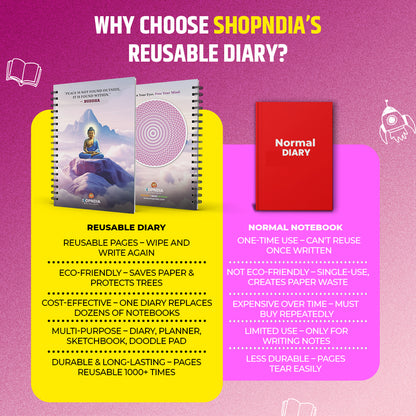 ✨ Shopndia Reusable Endless Diary – Write, Wipe & Rewrite Unlimited Times! ✨