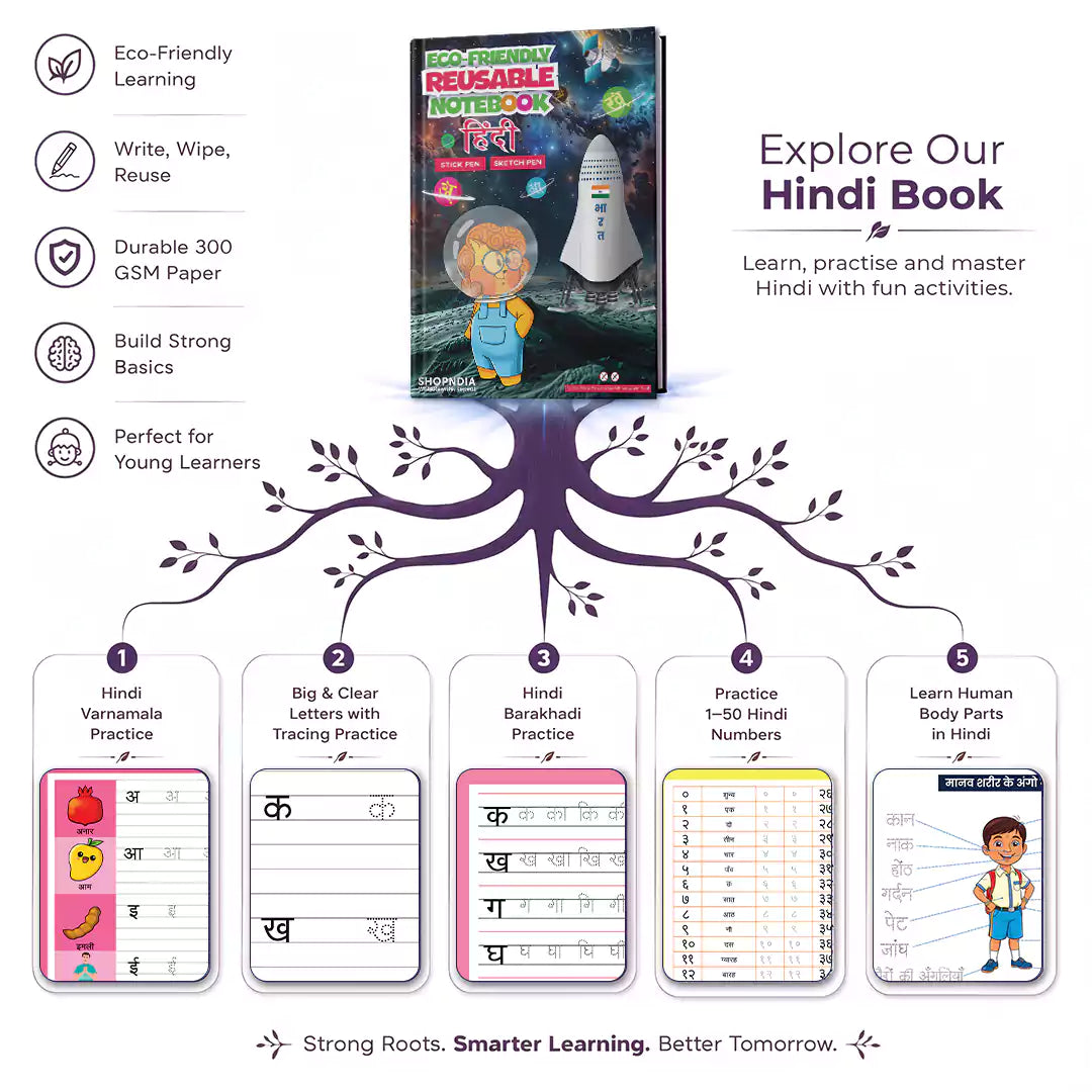 Gujarati Combo Eco Friendly Reusable Notebooks for Handwriting & Learning Skills Improvement