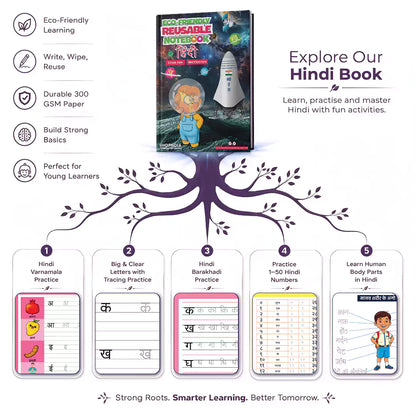 Gujarati Combo Eco Friendly Reusable Notebooks for Handwriting & Learning Skills Improvement