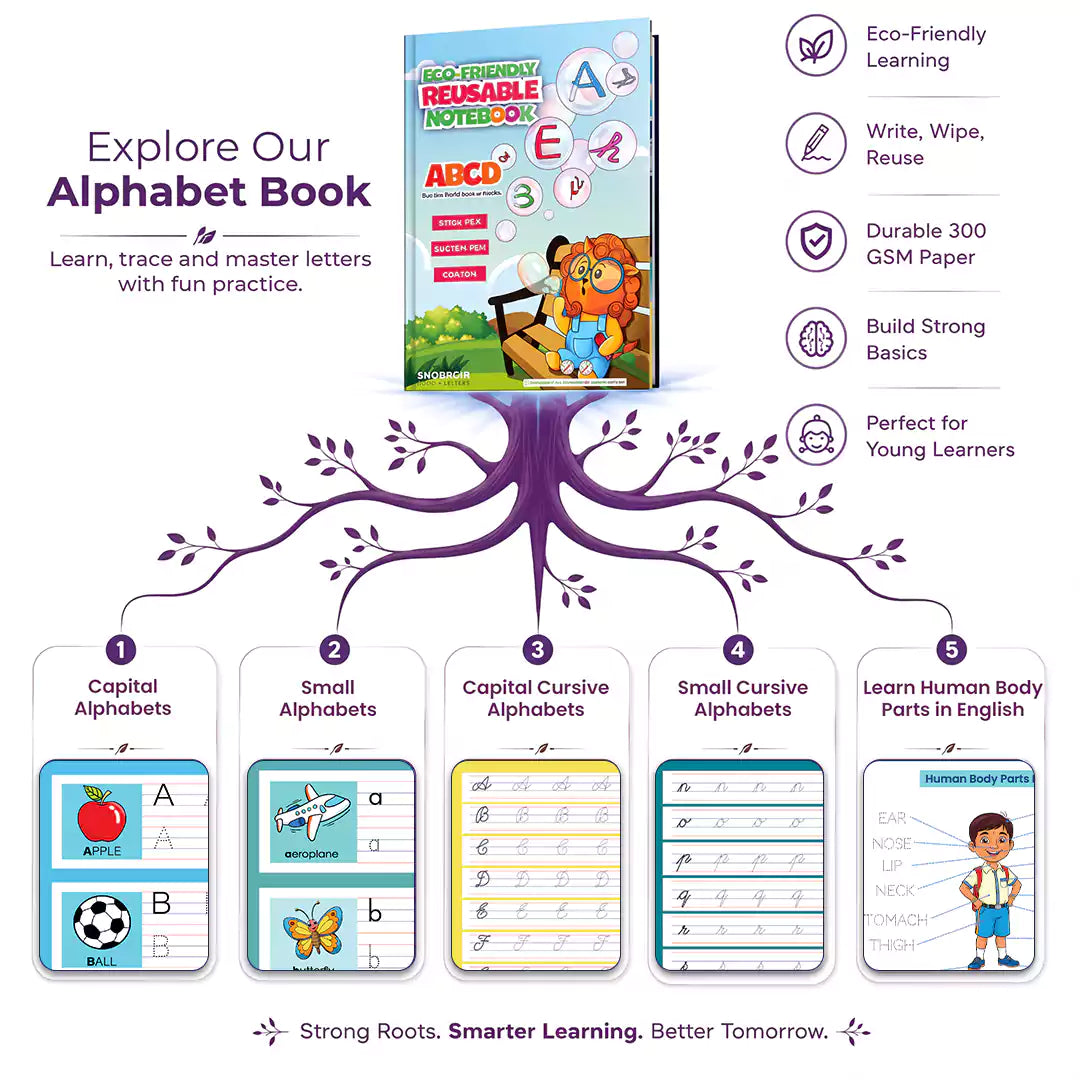 Gujarati Combo Eco Friendly Reusable Notebooks for Handwriting & Learning Skills Improvement