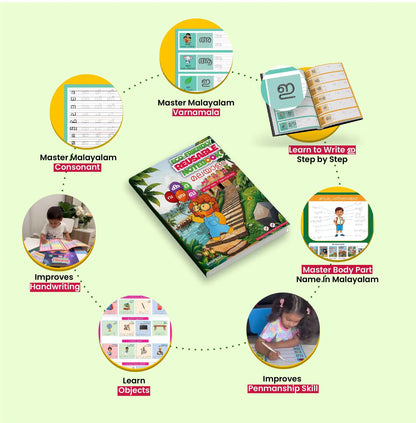 Reusable Notebooks for Kids Handwriting Improvement - Malayalam Combo - Set of 4