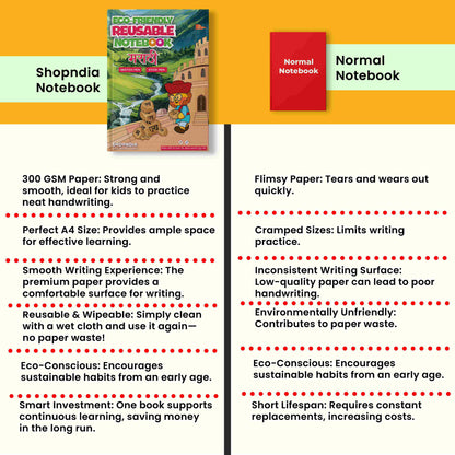 Marathi Eco Friendly Reusable Notebook