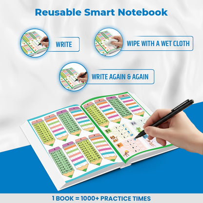 12 Pages Mathematics Eco-Friendly Reusable Notebook – New Version for Kids