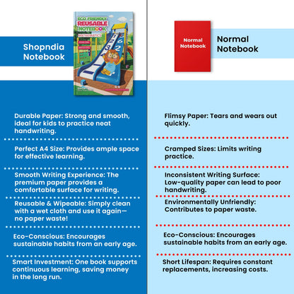 12 Pages Mathematics Eco-Friendly Reusable Notebook – New Version for Kids