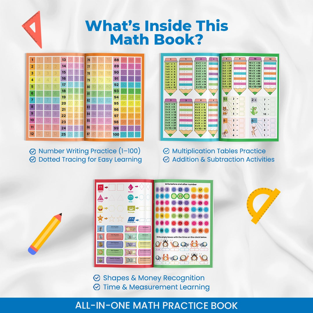 12 Pages Mathematics Eco-Friendly Reusable Notebook – New Version for Kids