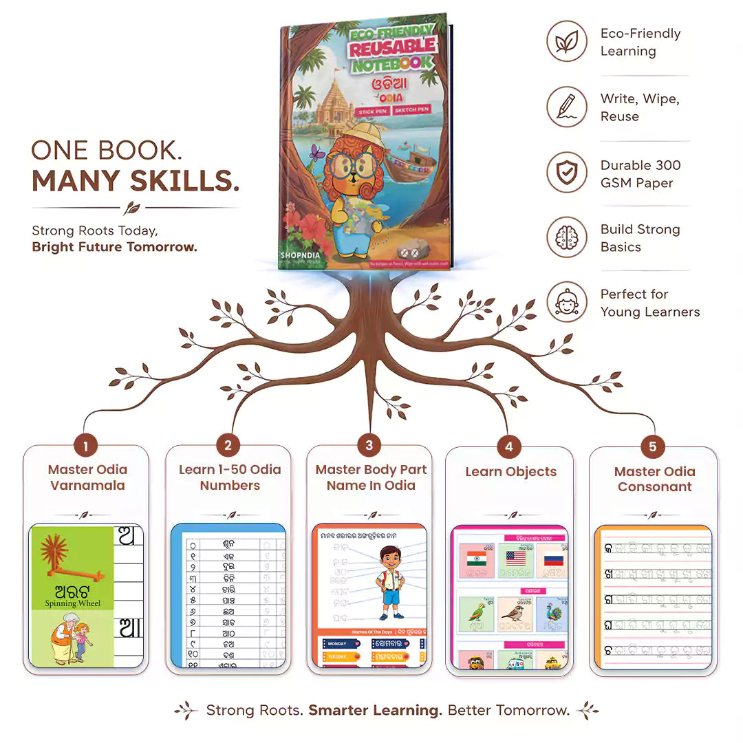 Odia Combo Eco Friendly Reusable Notebooks for Handwriting & Learning Skills Improvement