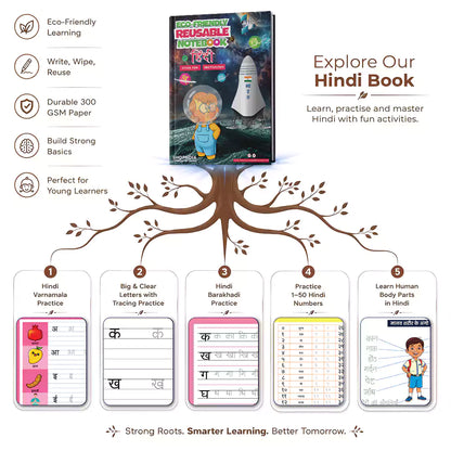 Odia Combo Eco Friendly Reusable Notebooks for Handwriting & Learning Skills Improvement