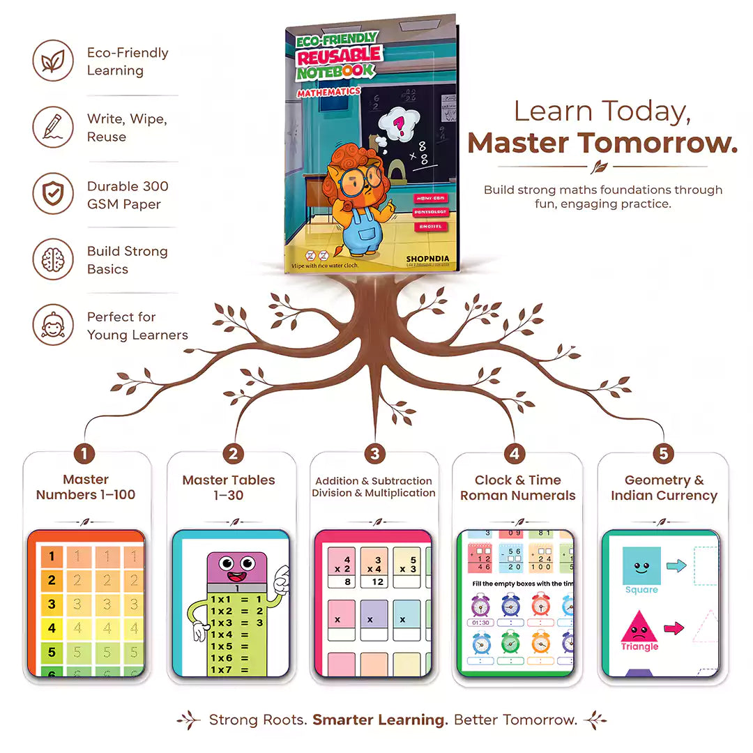 Odia Combo Eco Friendly Reusable Notebooks for Handwriting & Learning Skills Improvement