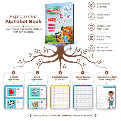 Odia Combo Eco Friendly Reusable Notebooks for Handwriting & Learning Skills Improvement