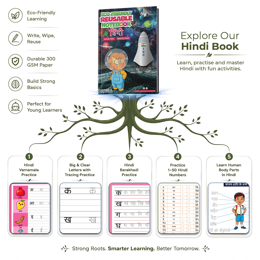 Tamil Reusable Notebook Combo for Kids – Handwriting & Learning Practice Books
