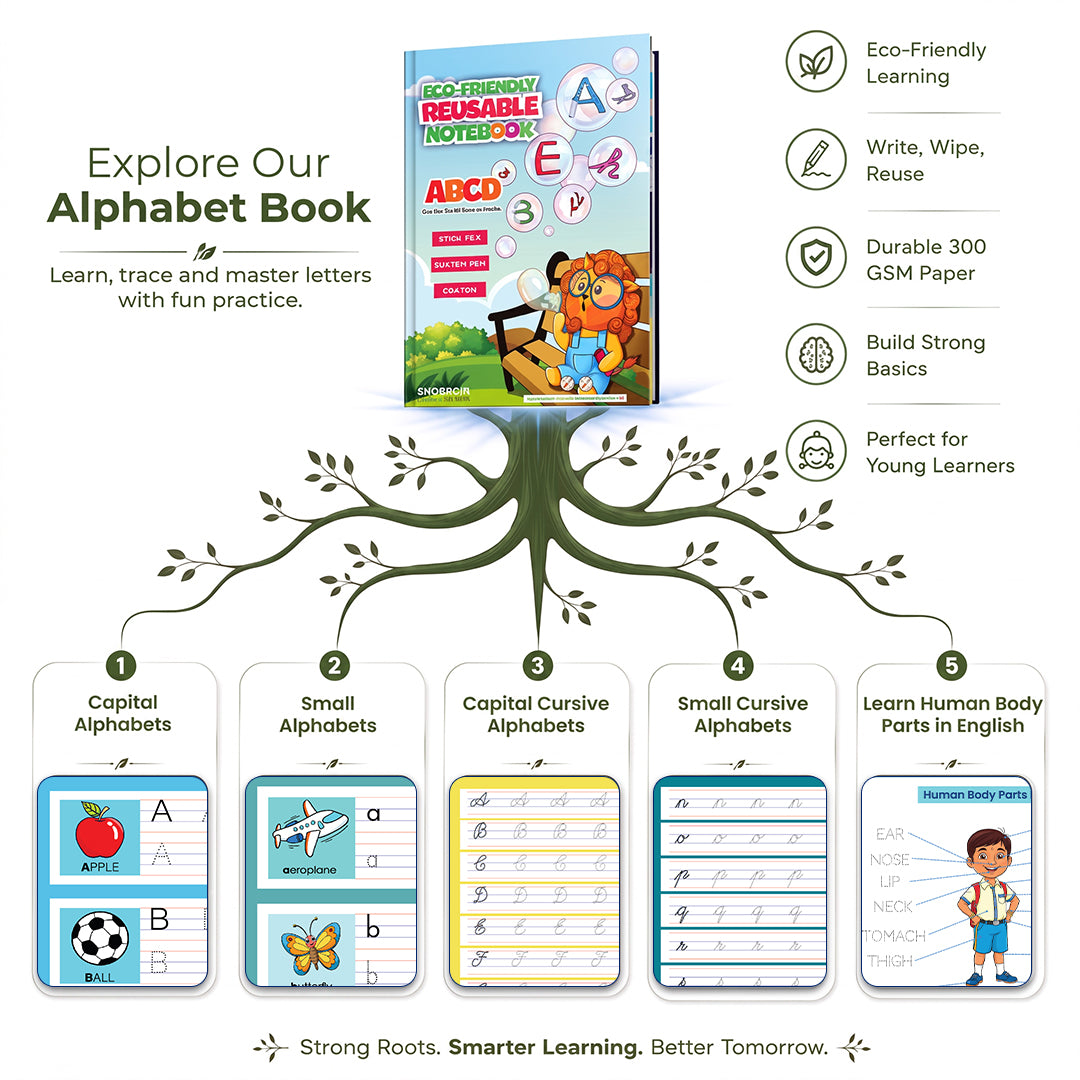 Tamil Reusable Notebook Combo for Kids – Handwriting & Learning Practice Books