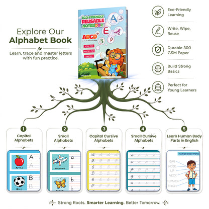 Tamil Reusable Notebook Combo for Kids – Handwriting & Learning Practice Books