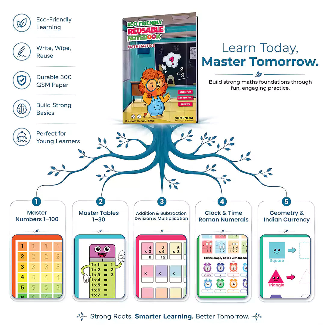 Telugu Reusable Notebook Combo for Kids – Handwriting & Learning Practice Books