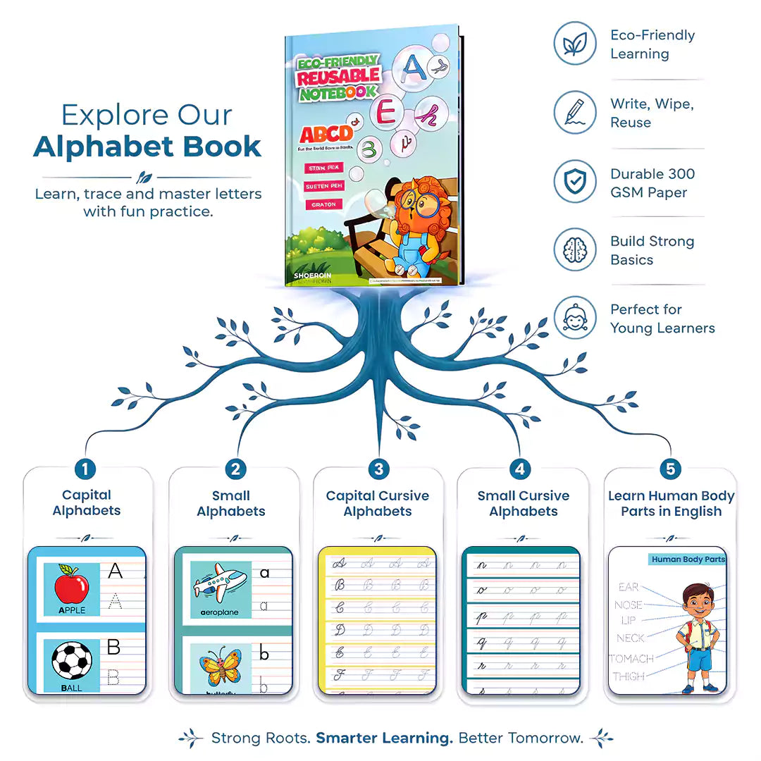 Telugu Reusable Notebook Combo for Kids – Handwriting & Learning Practice Books