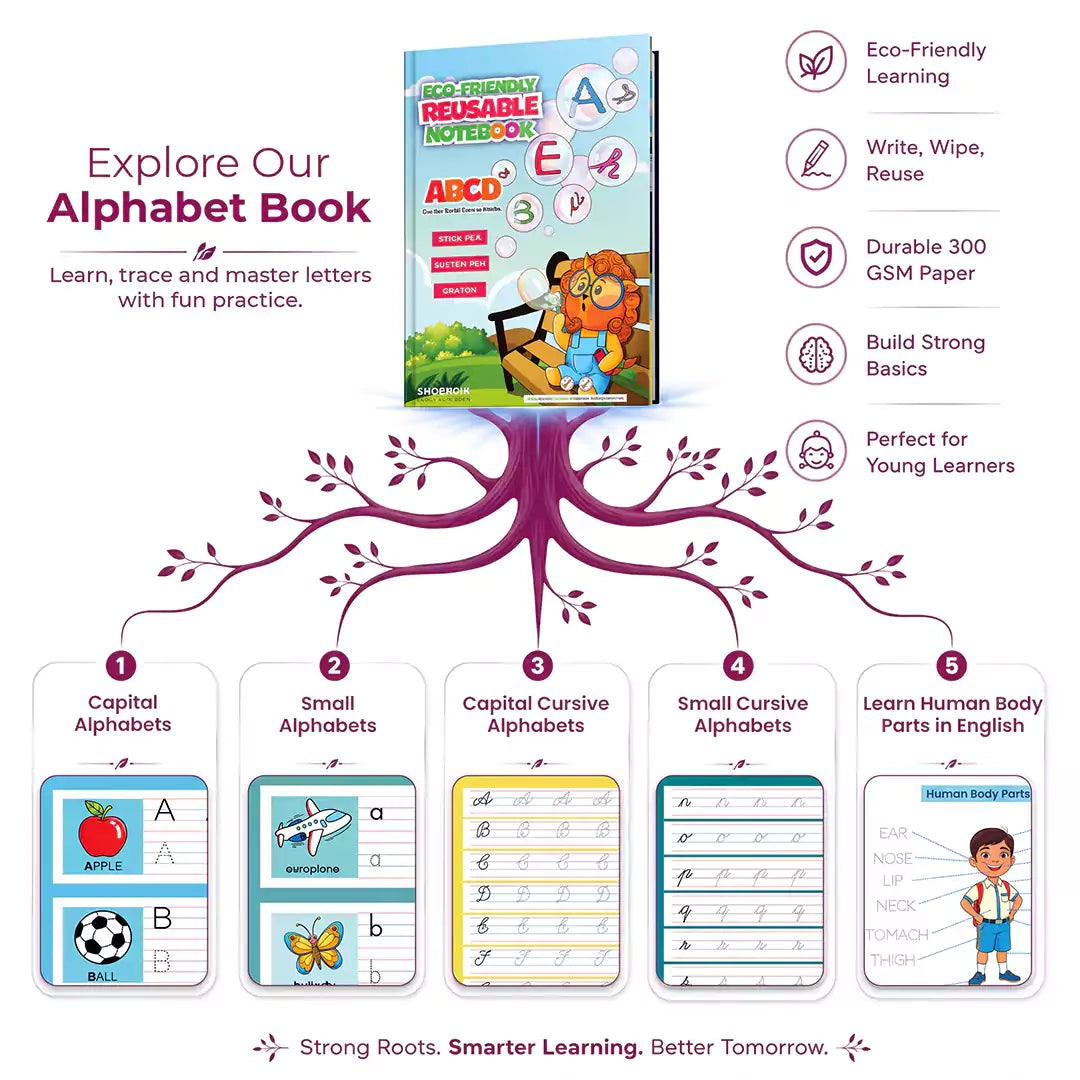 Kannada Combo Eco Friendly Reusable Notebooks for Handwriting & Learning Skills Improvement