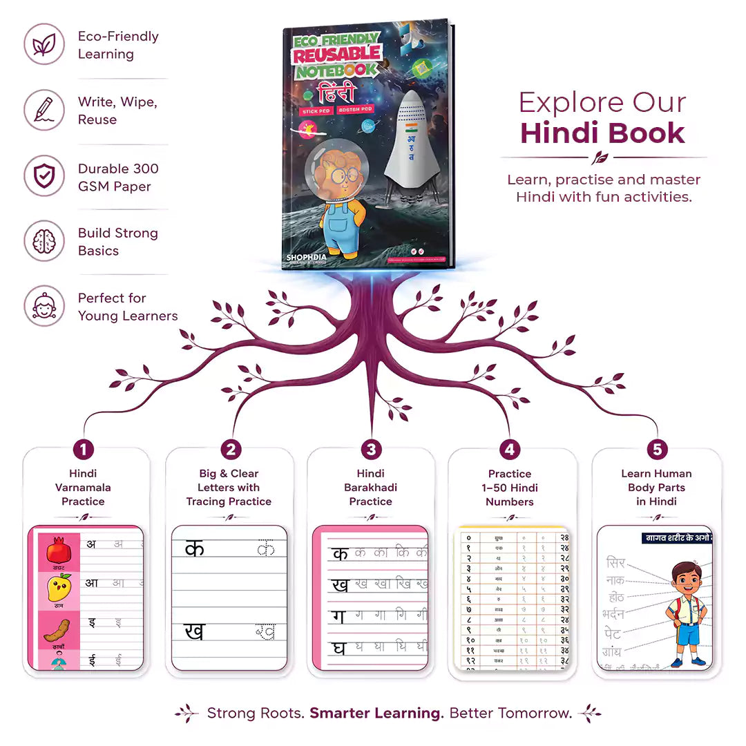 Kannada Combo Eco Friendly Reusable Notebooks for Handwriting & Learning Skills Improvement