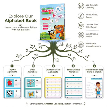 Malayalam Combo Eco Friendly Reusable Notebooks for Handwriting & Learning Skills Improvement