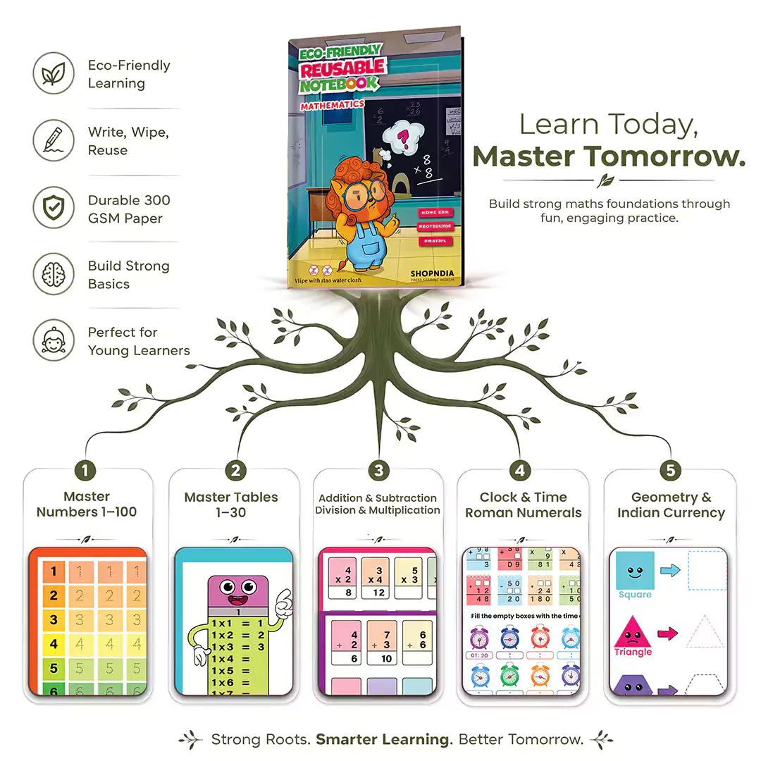 Malayalam Combo Eco Friendly Reusable Notebooks for Handwriting & Learning Skills Improvement