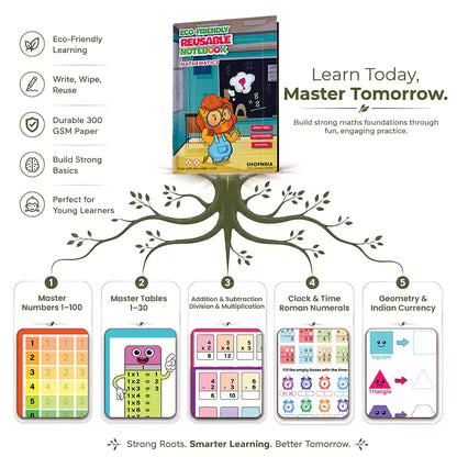 Malayalam Combo Eco Friendly Reusable Notebooks for Handwriting & Learning Skills Improvement