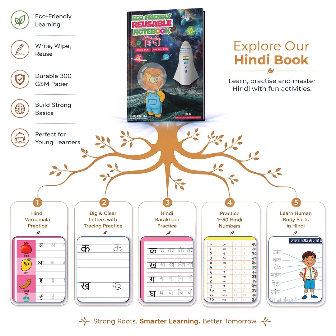 Punjabi Reusable Notebook Combo for Kids – Handwriting & Learning Practice Books