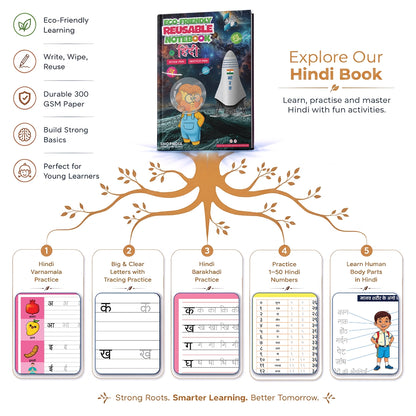 Punjabi Reusable Notebook Combo for Kids – Handwriting & Learning Practice Books