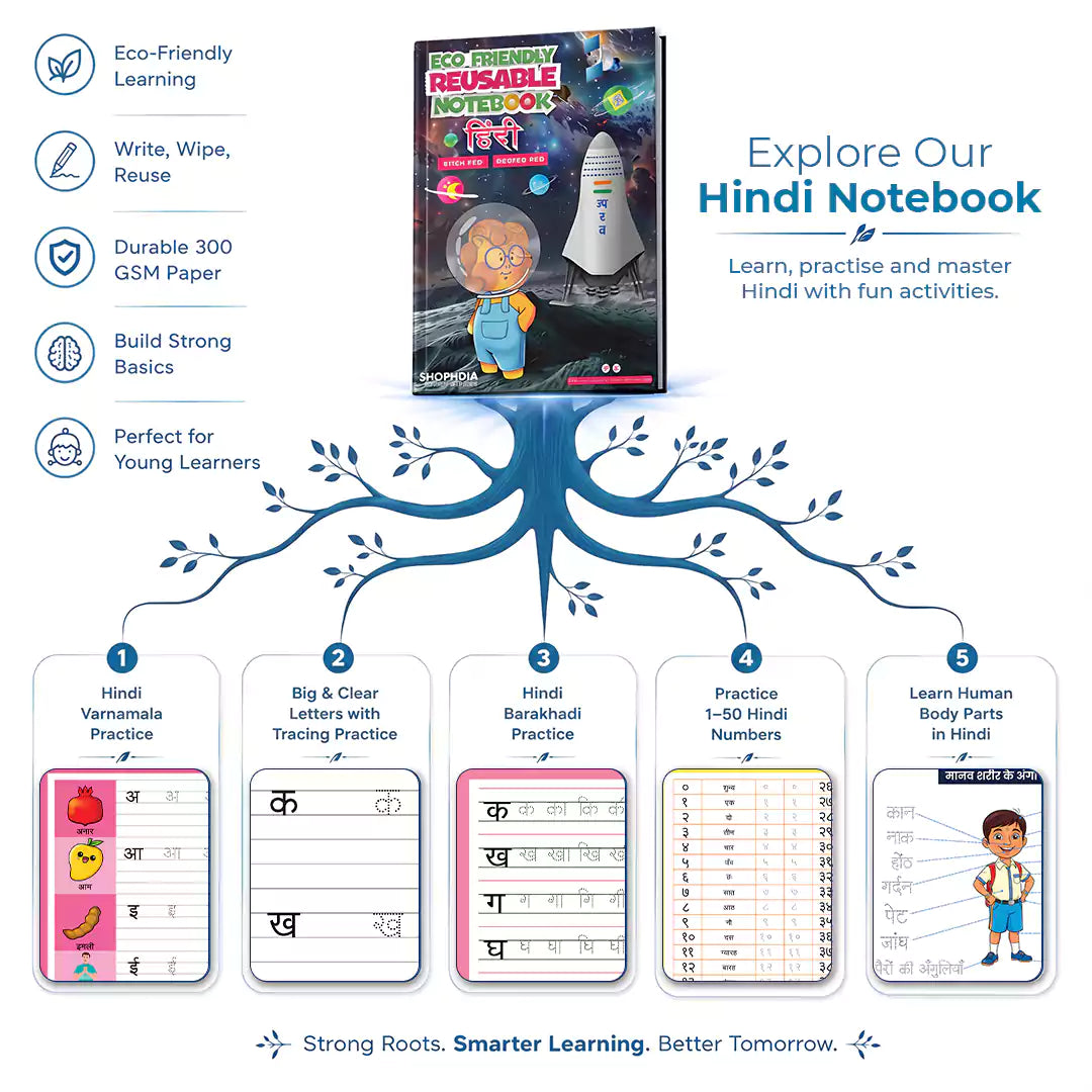 Telugu Reusable Notebook Combo for Kids – Handwriting & Learning Practice Books