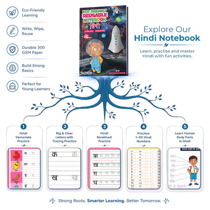 Telugu Reusable Notebook Combo for Kids – Handwriting & Learning Practice Books
