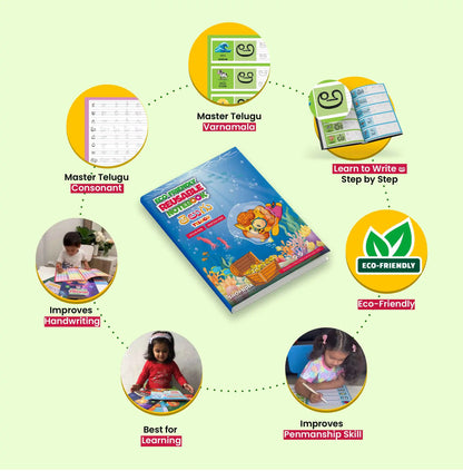 Telugu Combo Eco Friendly Reusable Notebooks for Handwriting & Learning Skills Improvement