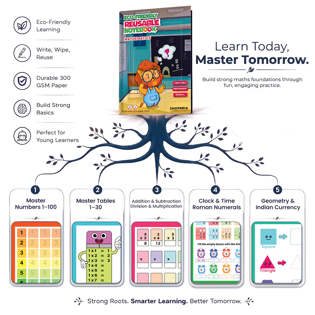 Urdu Combo Eco Friendly Reusable Notebooks for Handwriting & Learning Skills Improvement
