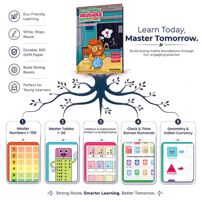 Urdu Combo Eco Friendly Reusable Notebooks for Handwriting & Learning Skills Improvement