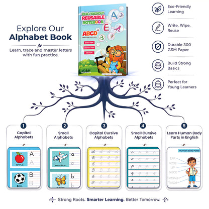 Urdu Combo Eco Friendly Reusable Notebooks for Handwriting & Learning Skills Improvement