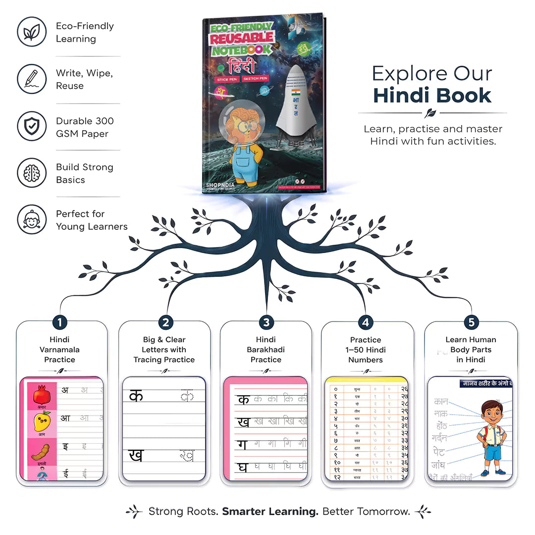 Urdu Combo Eco Friendly Reusable Notebooks for Handwriting & Learning Skills Improvement