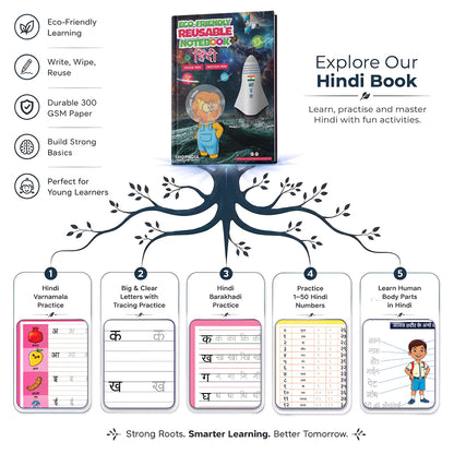 Urdu Combo Eco Friendly Reusable Notebooks for Handwriting & Learning Skills Improvement