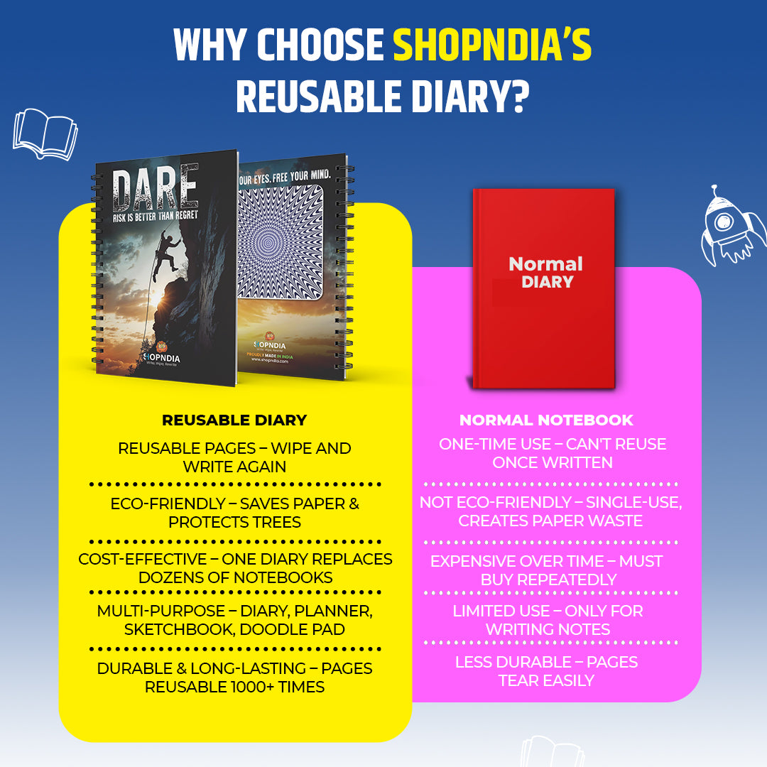 ✨ Shopndia Reusable Endless Diary – Write, Wipe & Rewrite Unlimited Times! ✨