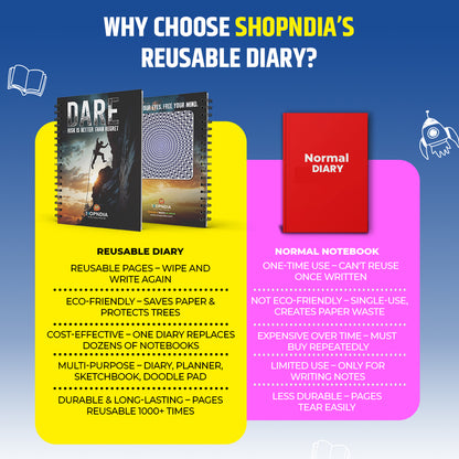 ✨ Shopndia Reusable Endless Diary – Write, Wipe & Rewrite Unlimited Times! ✨
