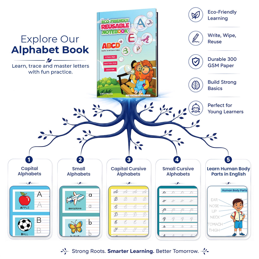 SHOPNDIA Hindi Combo Reusable Notebooks for Handwriting & Learning Skills Improvement - Bestseller