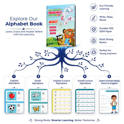 SHOPNDIA Hindi Combo Reusable Notebooks for Handwriting & Learning Skills Improvement - Bestseller