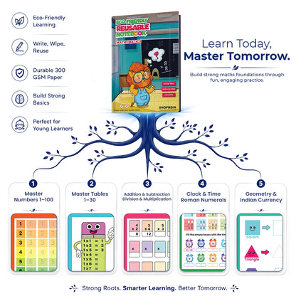 SHOPNDIA Hindi Combo Reusable Notebooks for Handwriting & Learning Skills Improvement - Bestseller