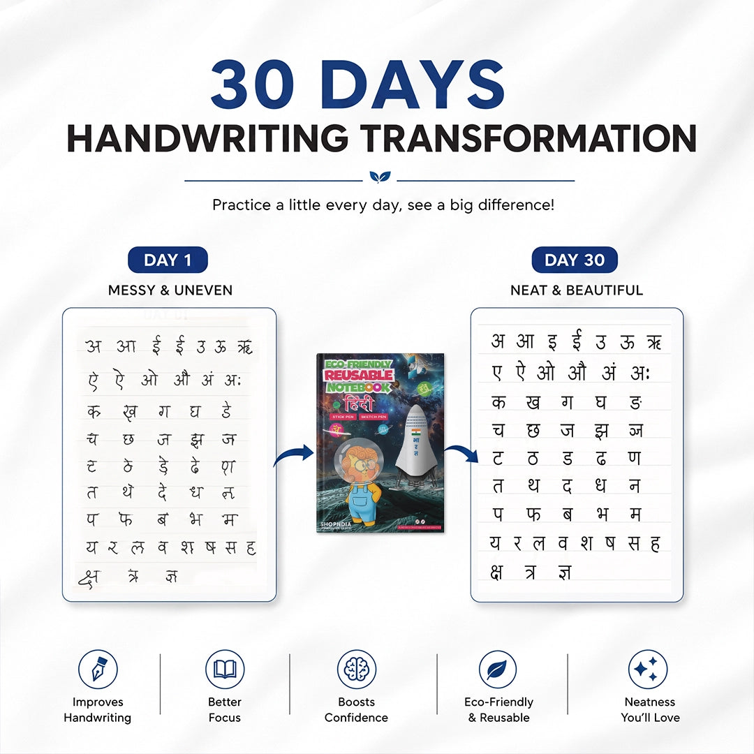 SHOPNDIA Hindi Combo Reusable Notebooks for Handwriting & Learning Skills Improvement - Bestseller
