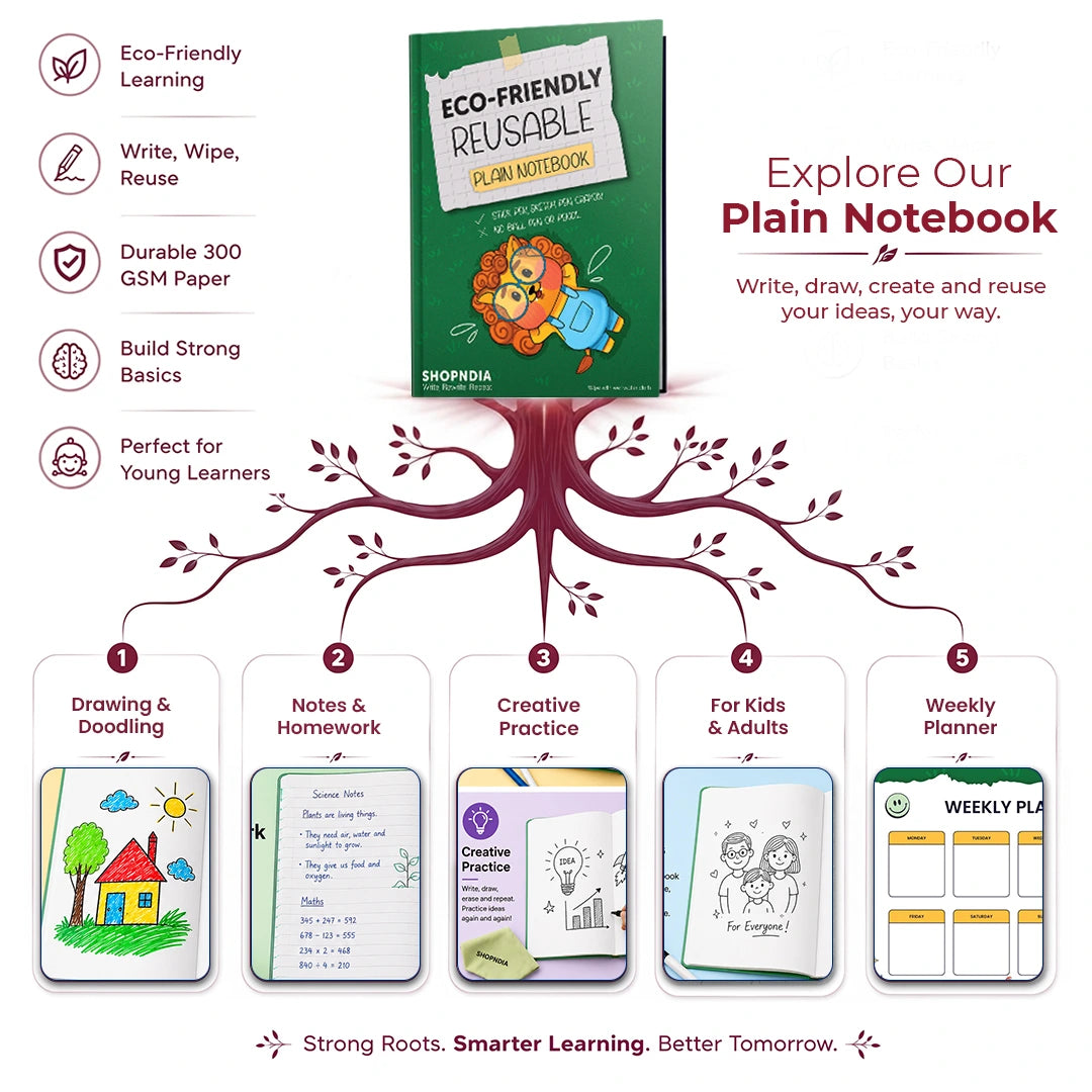Reusable Notebooks for Kids Handwriting Improvement - Marathi Combo - Set of 4