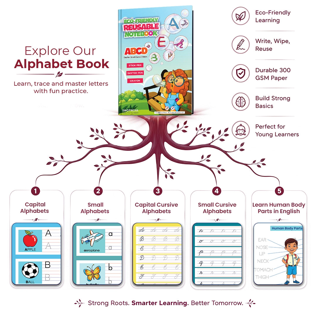 Reusable Notebooks for Kids Handwriting Improvement - Marathi Combo - Set of 4