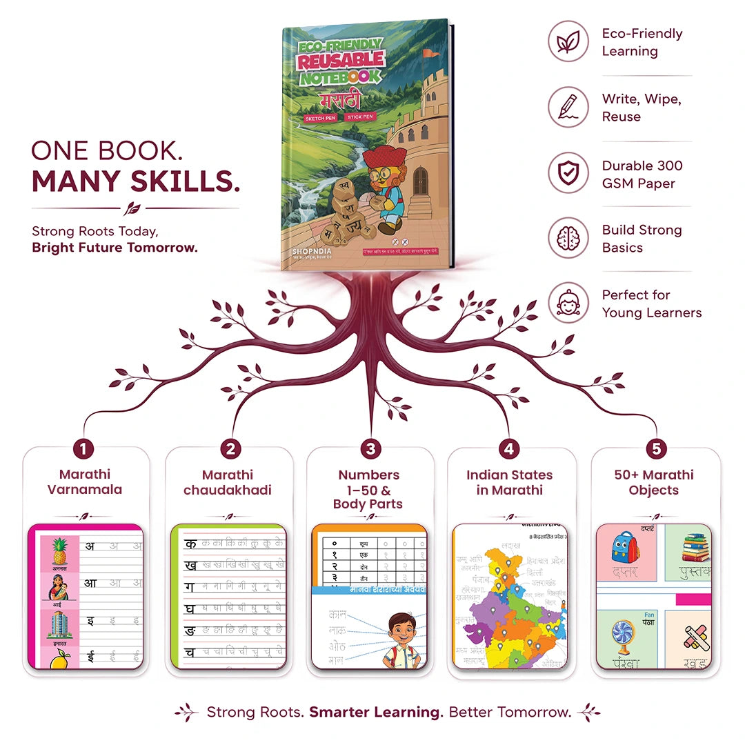 Reusable Notebooks for Kids Handwriting Improvement - Marathi Combo - Set of 4