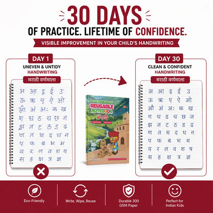 Reusable Notebooks for Kids Handwriting Improvement - Marathi Combo - Set of 4