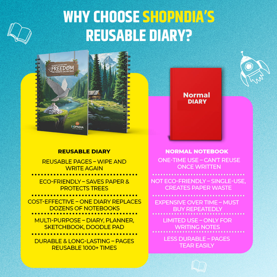 ✨ Shopndia Reusable Endless Diary – Write, Wipe & Rewrite Unlimited Times! ✨