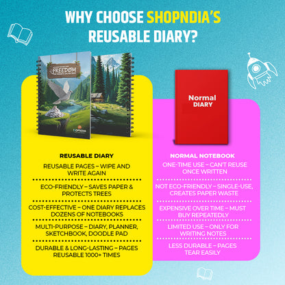✨ Shopndia Reusable Endless Diary – Write, Wipe & Rewrite Unlimited Times! ✨