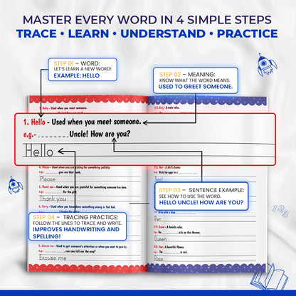 Word Mastery Beginner – Eco-Friendly Reusable Book to Master 300+ Basic English Words