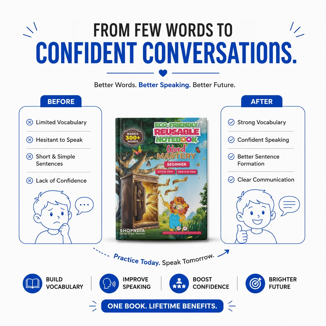 Word Mastery Beginner – Eco-Friendly Reusable Book to Master 300+ Basic English Words